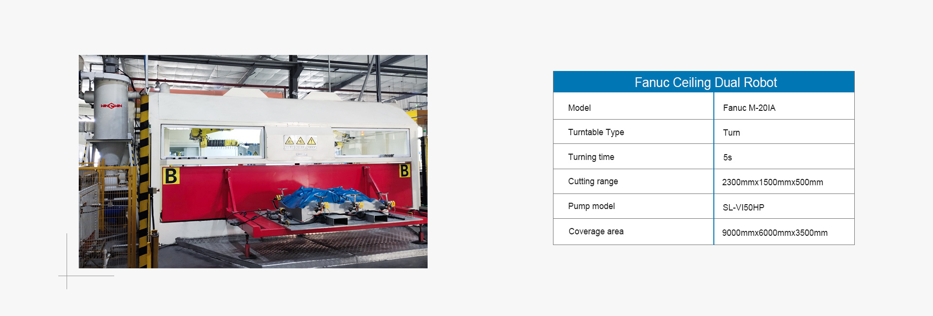 FANUC СТАНЦИЯ РОБОТА ГИДРОРЕЗКИ ПОТОЛОЧНОГО ТИПА С ВРАЩАЮЩЕЙ ПЛАТФОМОЙ(图3)