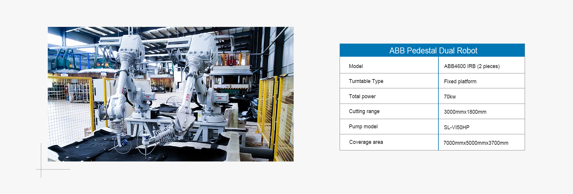 ABB-4600 Роботизированная станция гидроабразивной резки(图3)