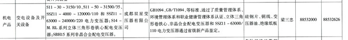 关于我公司产品被列入《2012年成都市地方名优产品推荐目录》的通知