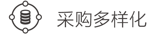 采購(gòu)多樣化