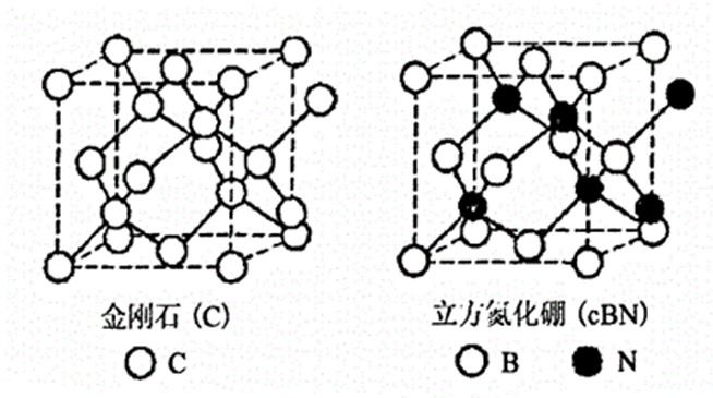 立方氮化硼结构