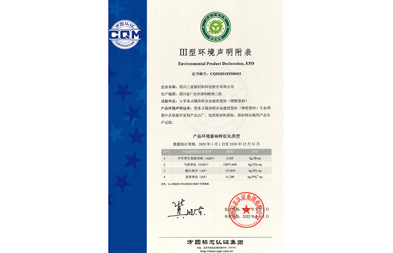 III型環(huán)境聲明附表