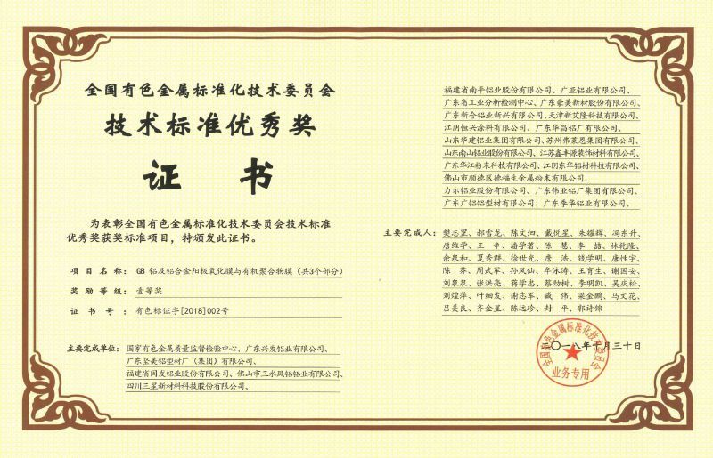 技術(shù)標準優(yōu)秀獎