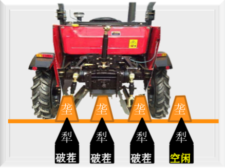 聯(lián)合整地機(jī)