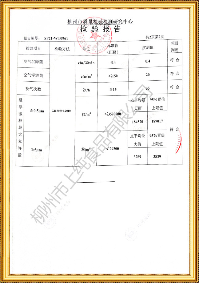 上純食品20萬級(jí)洗凈車間檢測(cè)報(bào)告_頁面_3