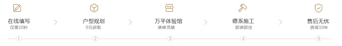 图片名称 图片名称