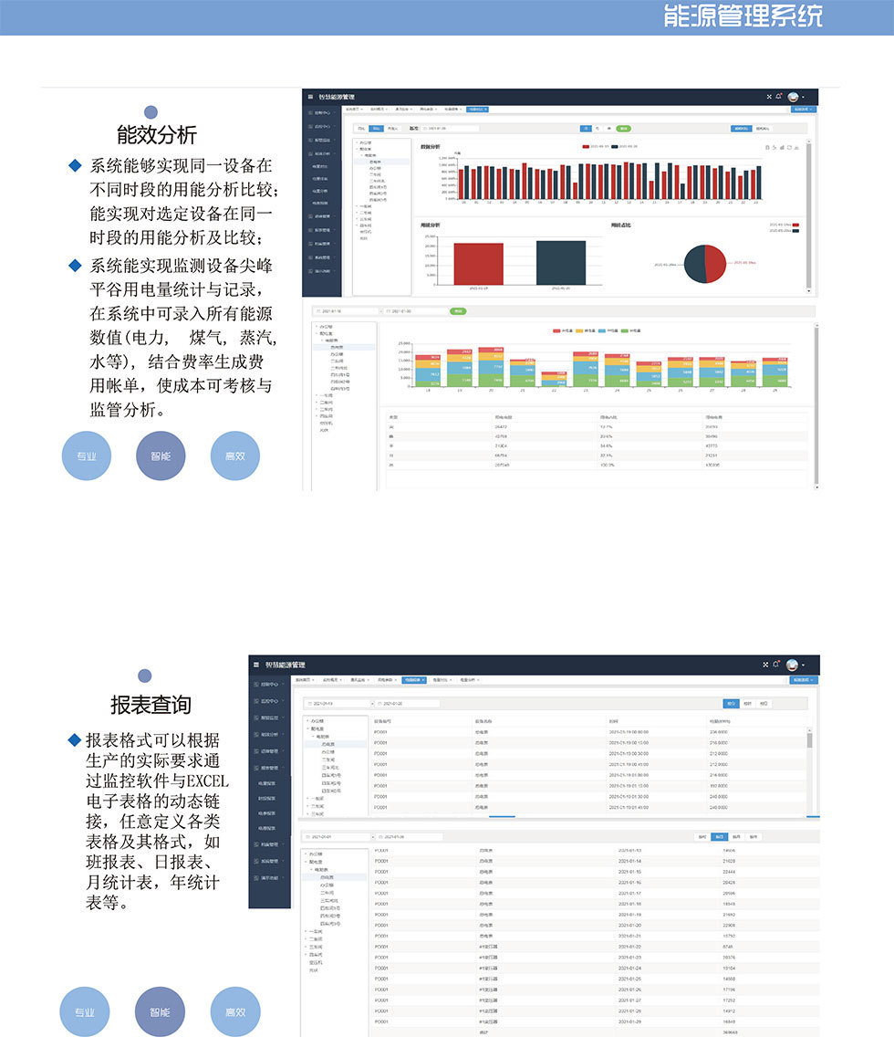 能源管理系统