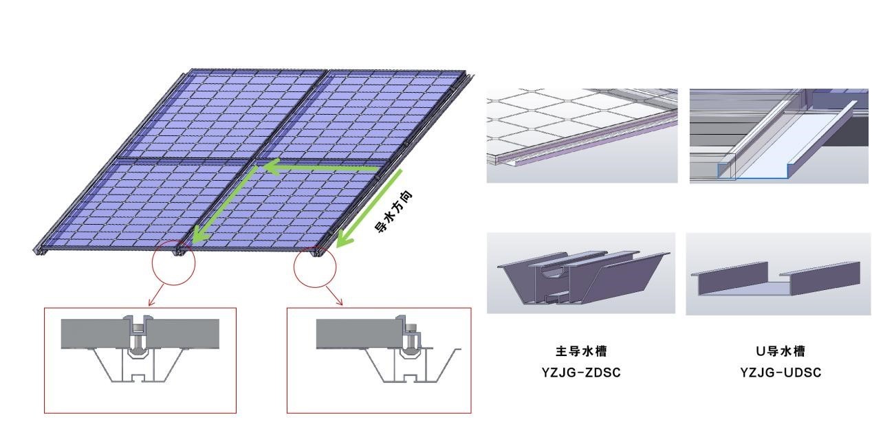 BIPV Flume