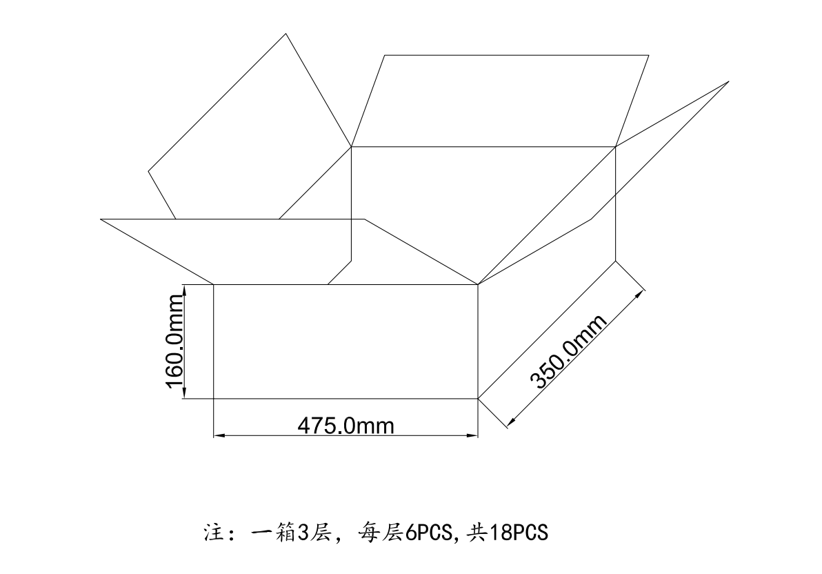 150W-MAP包装图
