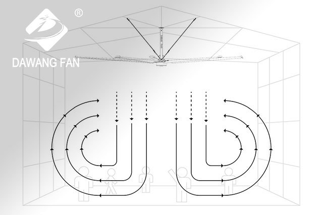 Large king safety fan increases fresh air circulation