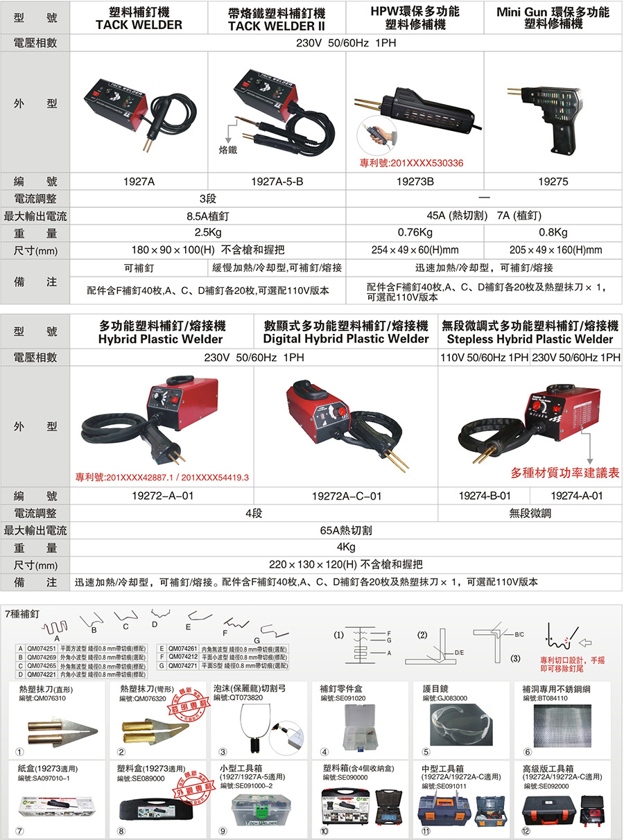 無段微調式多功能塑料補釘機熔接機