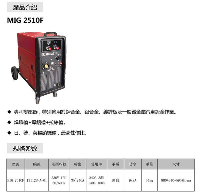 MIG 2510F