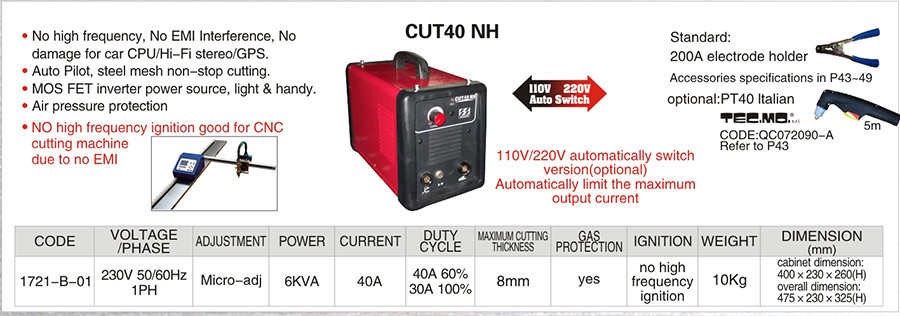 CUT40 NH