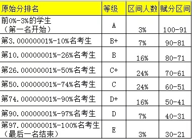 中聯(lián)翰元