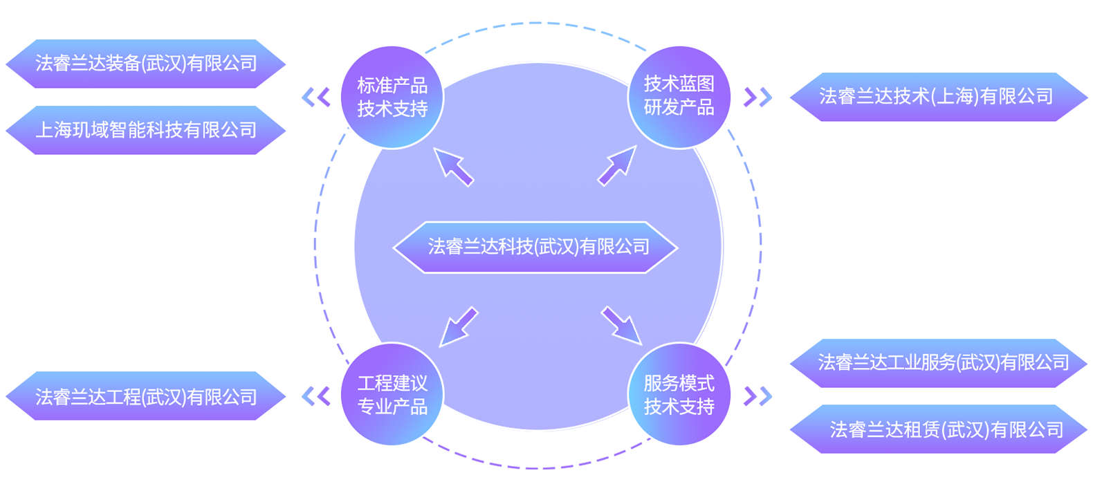 圖片名稱 圖片名稱