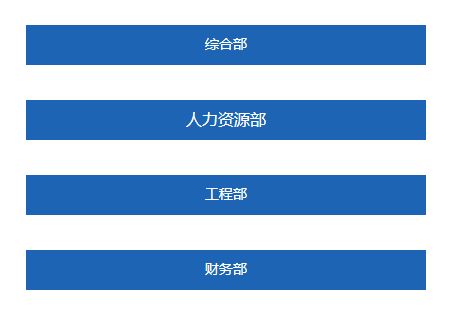 組織架構