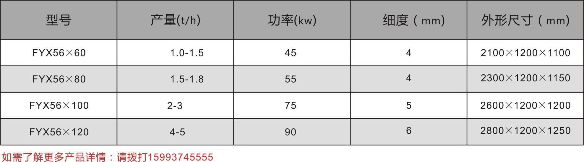 牧草粉碎機