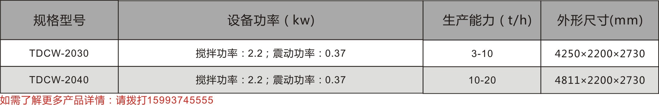 有機肥鏟車喂料機