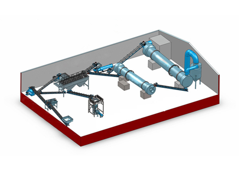 有機肥生產線
