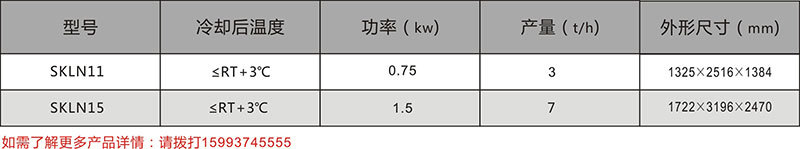 SKLN系列逆流式冷卻器