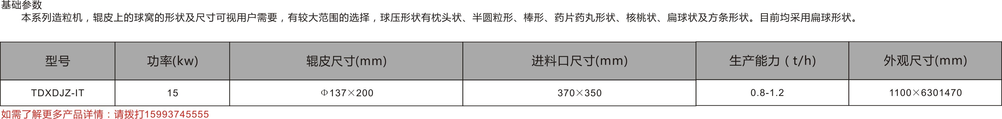 新型對輥造粒機