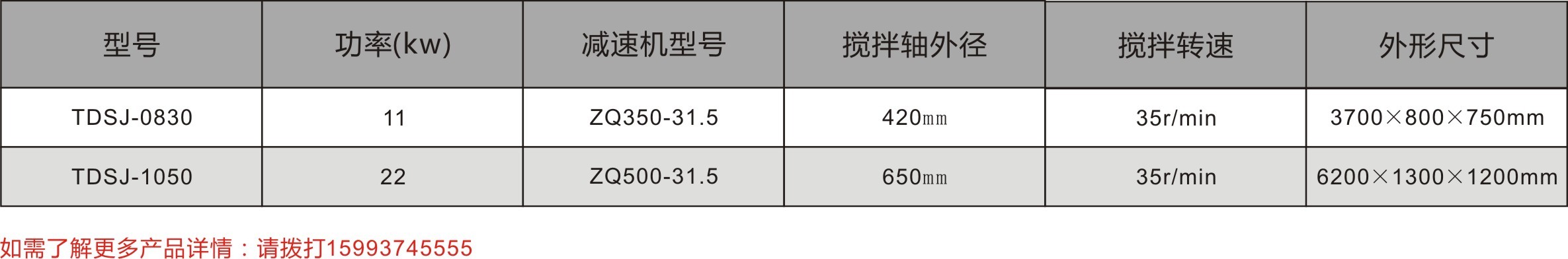 雙軸攪拌機