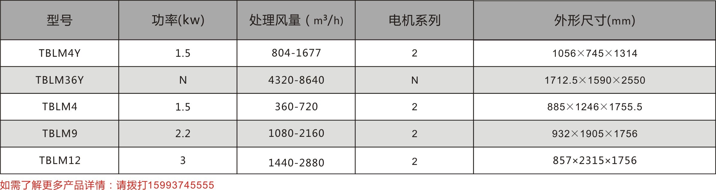 TBLM系列脈沖除塵器