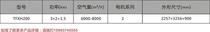 TFXH系列循環(huán)風選器