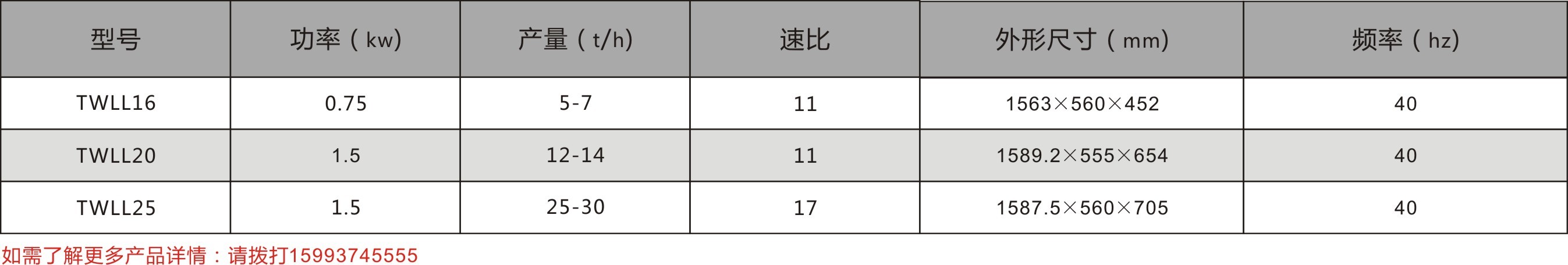 TWLL螺旋喂料機