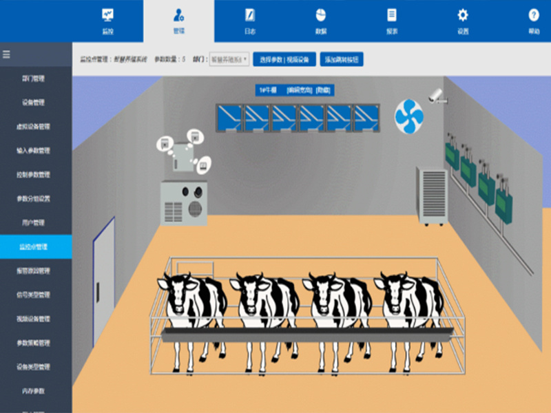 Precision feeding management system and centralized control system