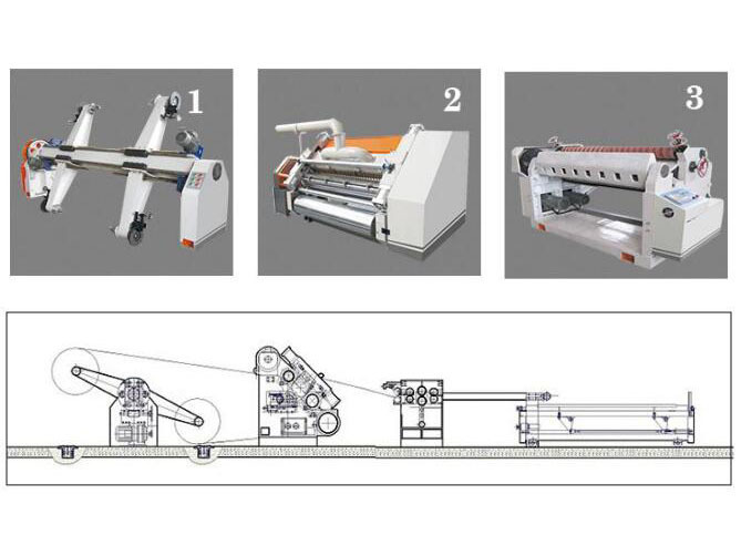 單層瓦楞紙板生產(chǎn)線