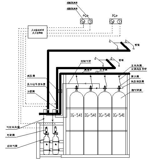 兴进消防设备
