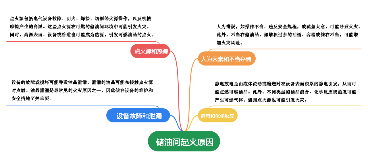 兴进消防设备