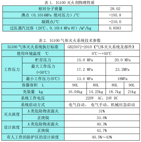 兴进消防设备