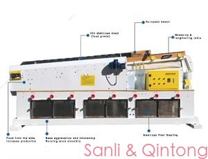 5XZ-8 Gravity table