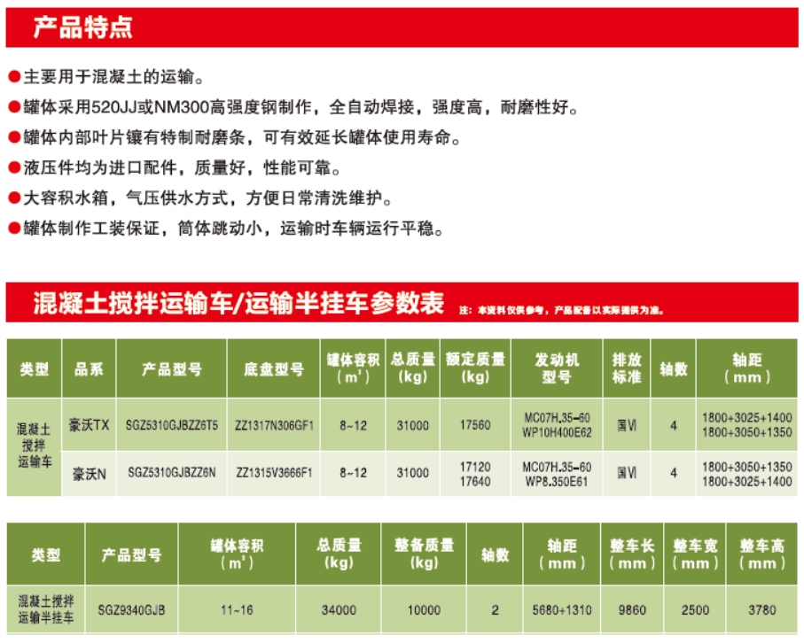 混凝土搅拌运输车/混凝土搅拌运输半挂车