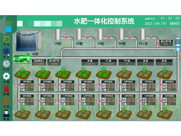 圖片名稱