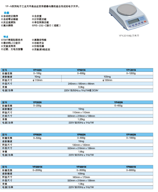 YP-N系列电子工业天平