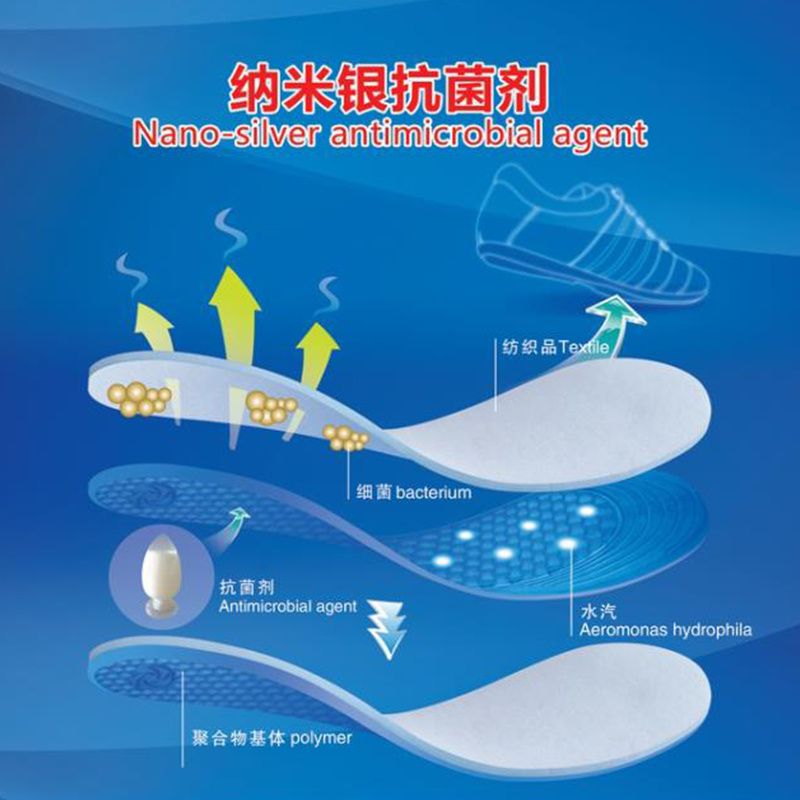 Highly active intercalated silver antibacterial agent