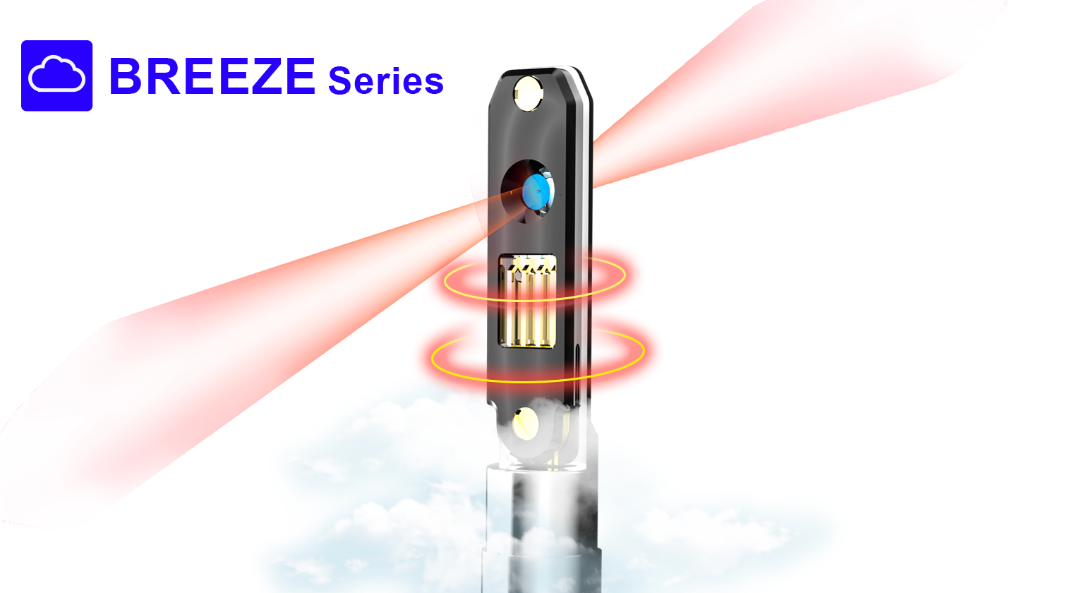 Breeze Series In-Situ Holders（Optics&Heating）