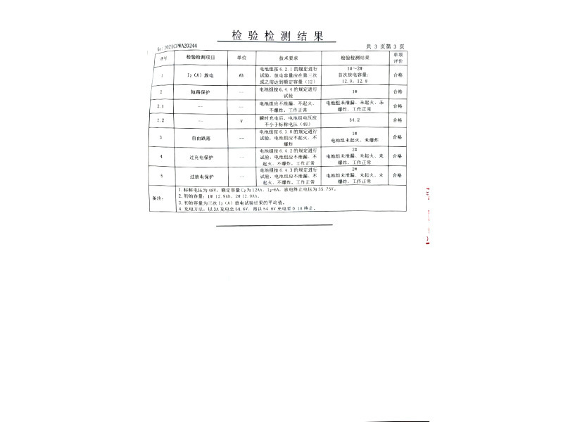 檢測(cè)報(bào)告