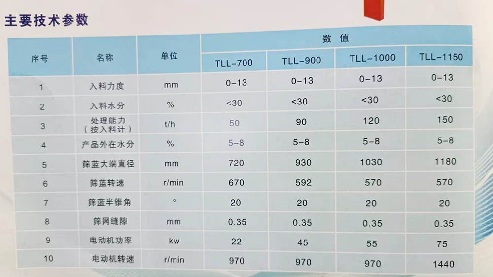 貴州長興隆