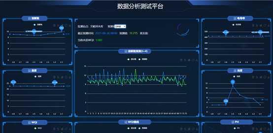 天健創新（北京）監測儀表股份有限公司