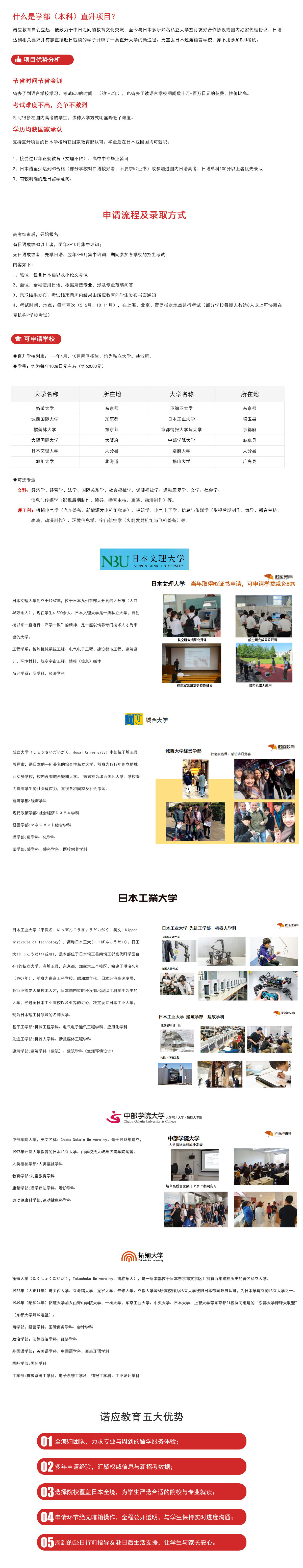 日本大學學部（本科）直升
