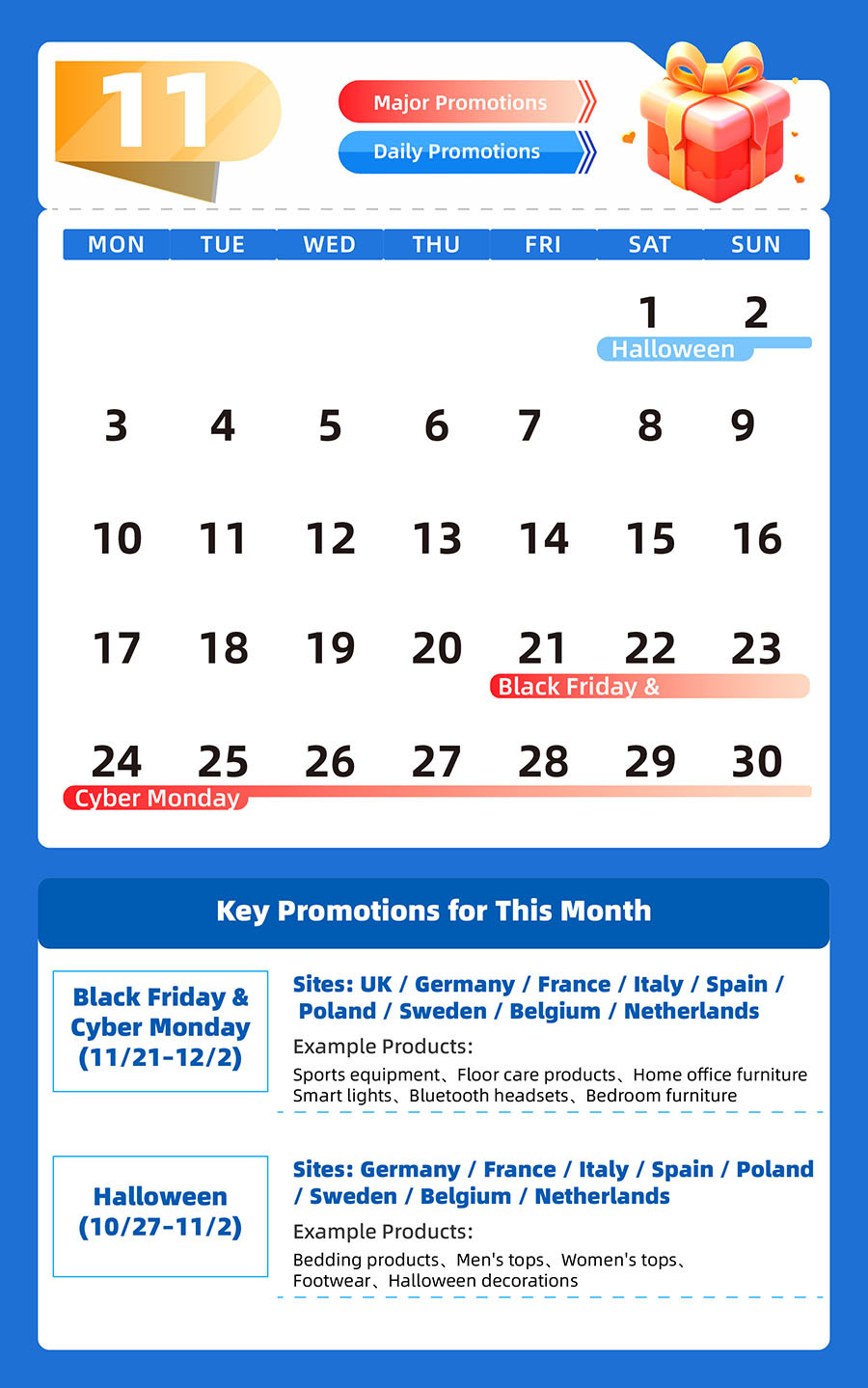 Amazon November Promotions and Events