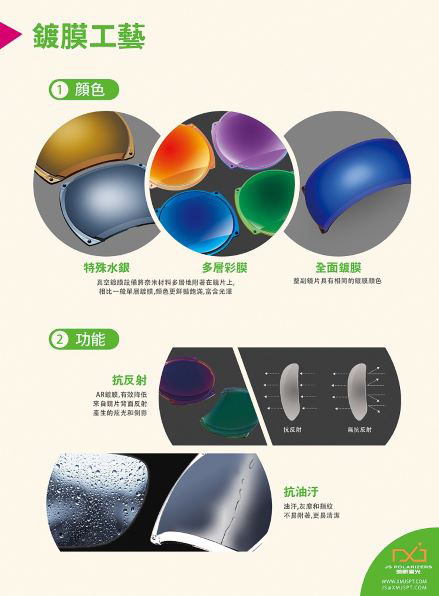 多彩鍍膜