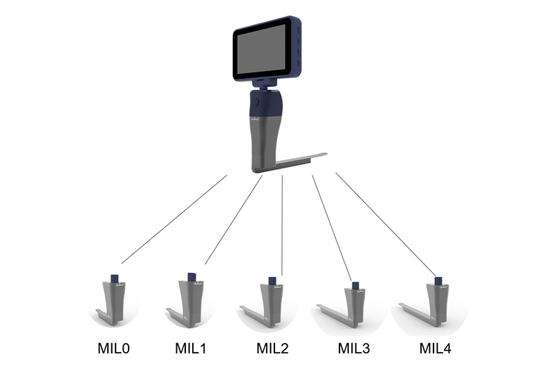 Veterinary Visual Laryngoscope（3/4.5）