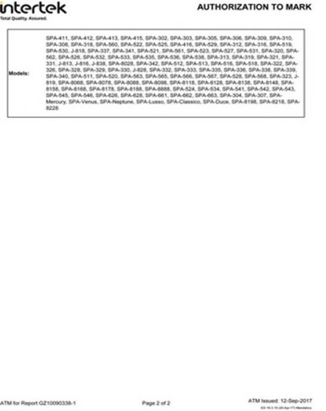 North America ETL Certificate