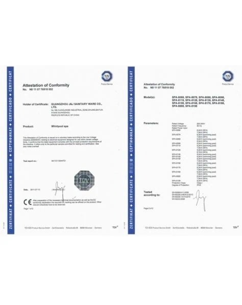 CE Issued by TUV SUD