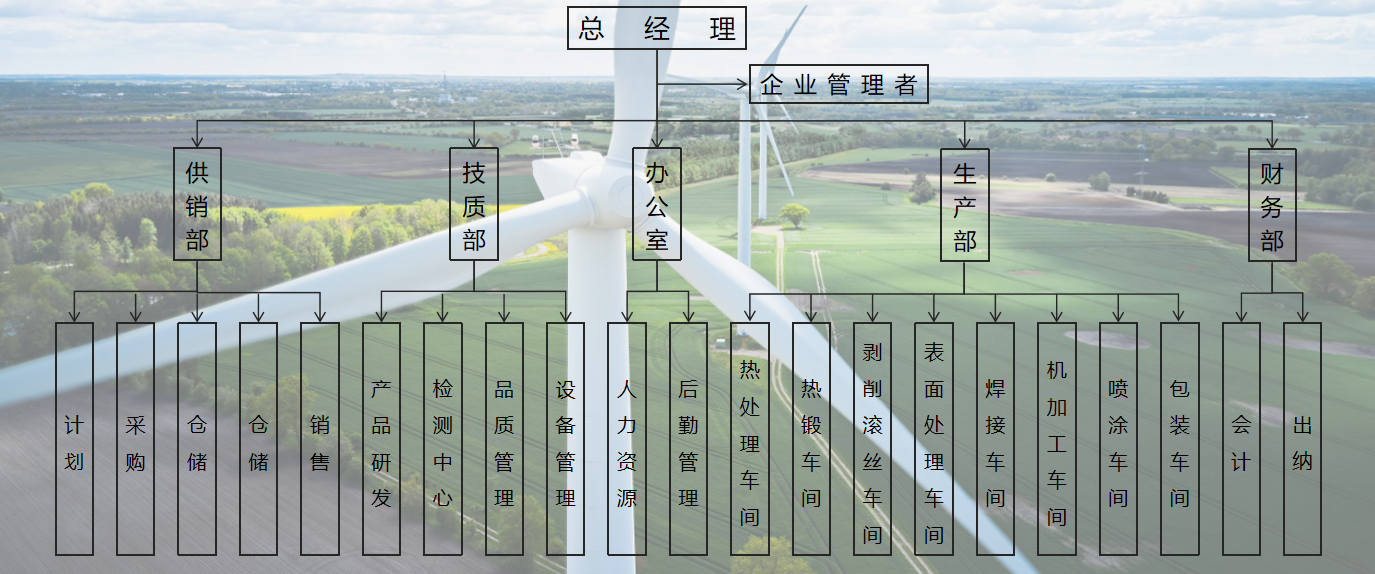 图片名称 图片名称
